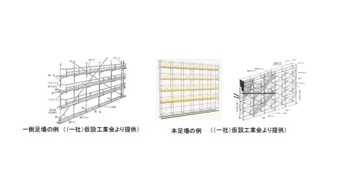 足場 の 本 人気