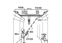 床上無線運転式を含む天井クレーンの限定免許を創設へ 厚労省検討会