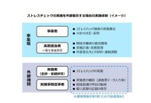 小規模事業場ストレスチェックマニュアルとりまとめへ 外部検査でプライバシー保護
