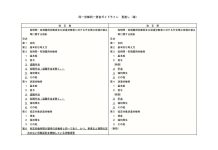 同一労働同一賃金指針案、最高裁が示した性質・目的を加筆 退職手当「対価後払いなら均衡支給を」