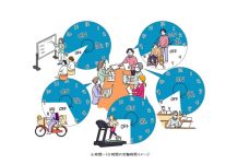 フルタイムを自分で選ぶ 大和リースが「所定労働時間選択制」導入