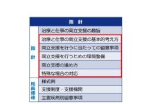 治療の両立支援指針案、就業継続の配慮要す疾病が対象 一方的な措置は禁物